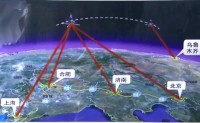 我国将建全球首条量子通信“京沪干线” 惠及济南