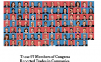 美国国会近百名议员疑似利用职权提前获取内幕消息